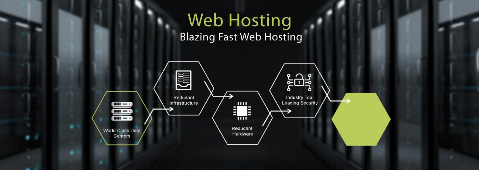 World hosting. Хостинг баннер. Web hosting для сайта.